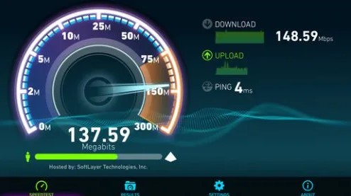 Pengertian Internet Kecepatan Tinggi